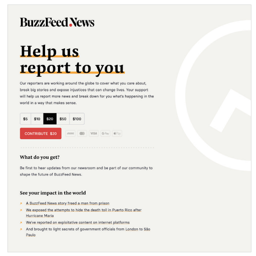 Formulário de contribuição do BuzzFeed