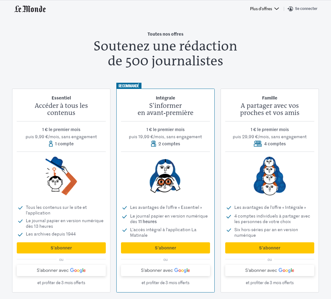 Le Monde’s tiered subscription program